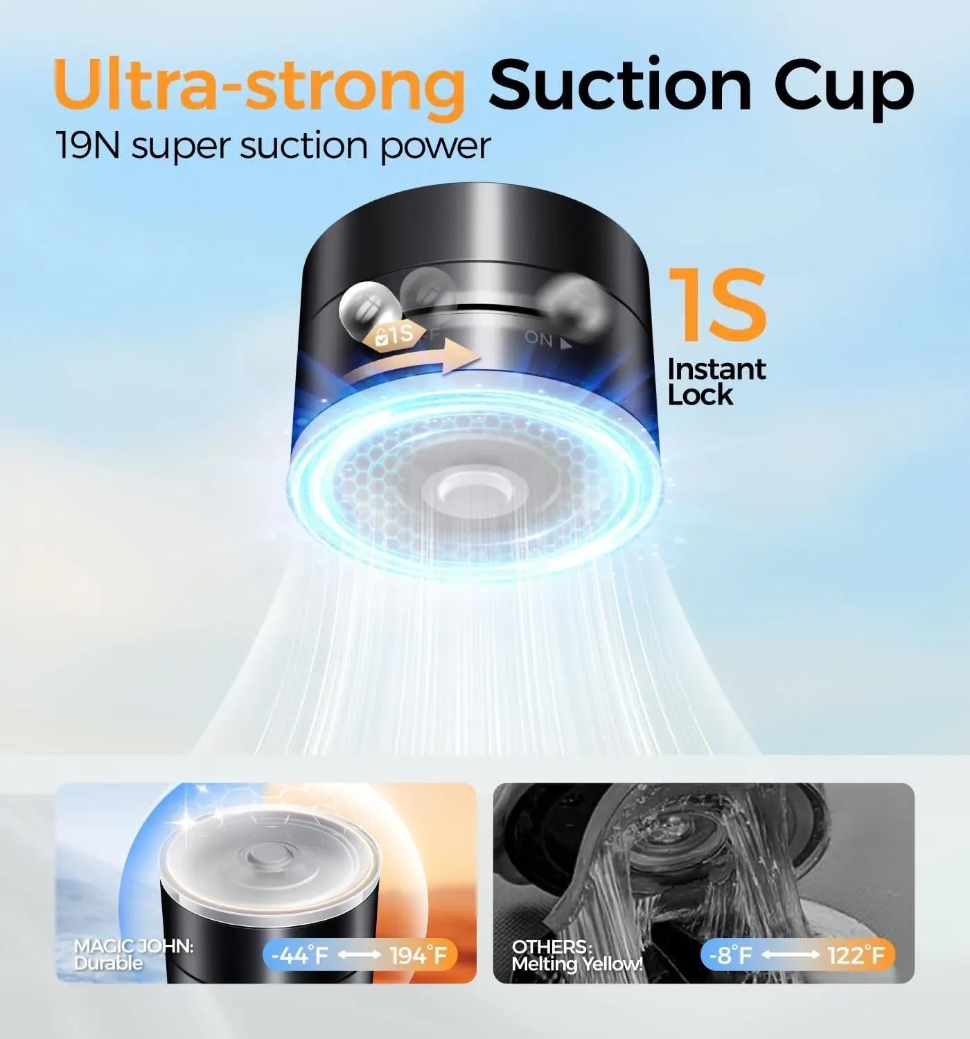 360 Magnetic Phone Holder